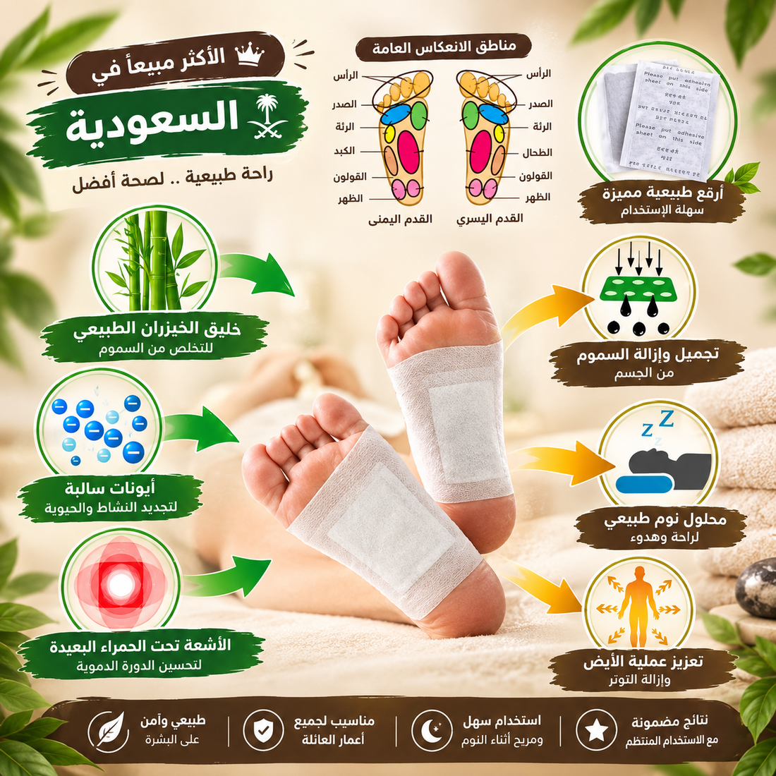 Kinoki - Cleansing Detox Foot Pads (أقراص تنظيف وإزالة السموم للقدمين)